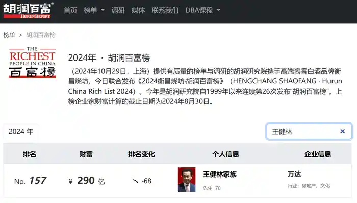 万达帝国的底牌还剩几张?