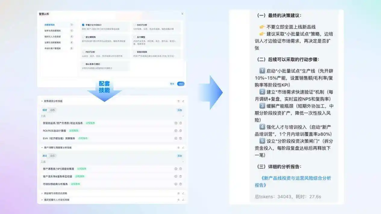 AI管理顾问上线！端点科技ERP开启智能职场新纪元