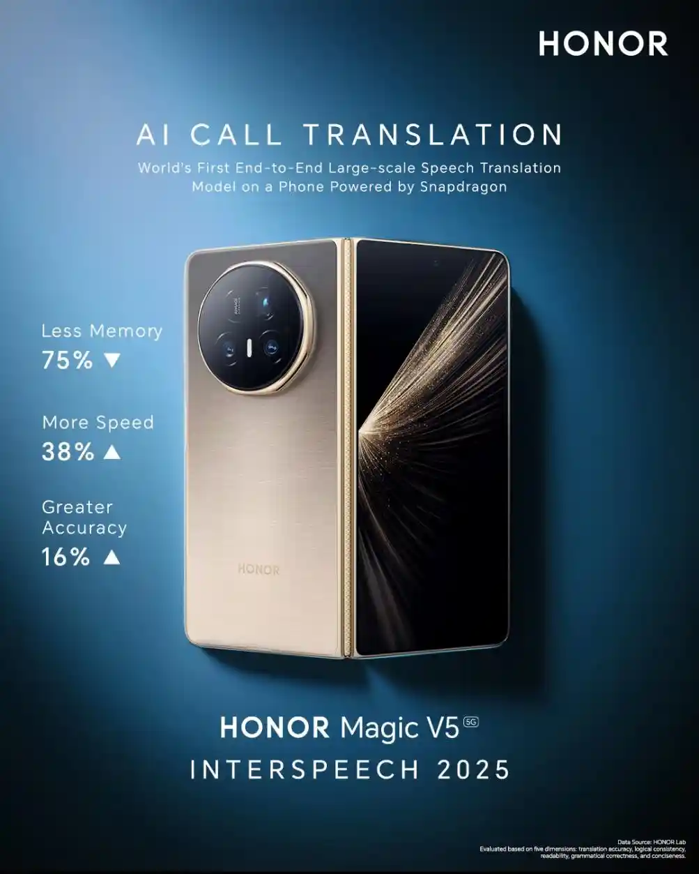 荣耀Magic V5西欧首发:硬核科技与AI体验双轮驱动新革命