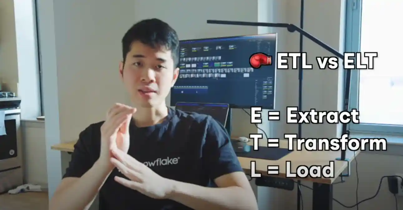 SNOW量化联手国泰君安，布局稳定币交易所引爆行业新风口