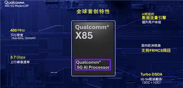 骁龙8 Elite Gen5震撼登场！2025峰会9月24日引爆科技圈
