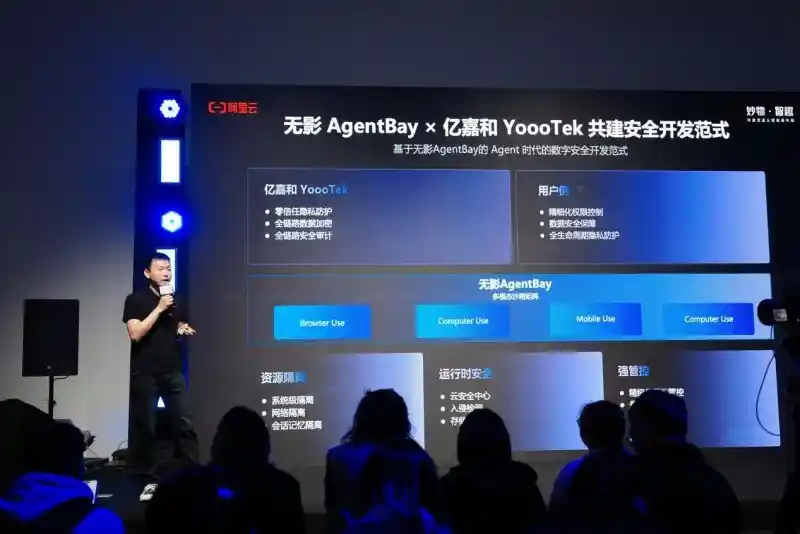 AI ONE登场：YoooTek开启智能硬件新行动时代