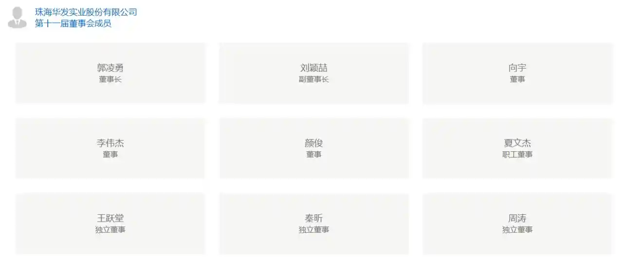 华发集团高层大换防！新帅上任首战直面利润保卫战