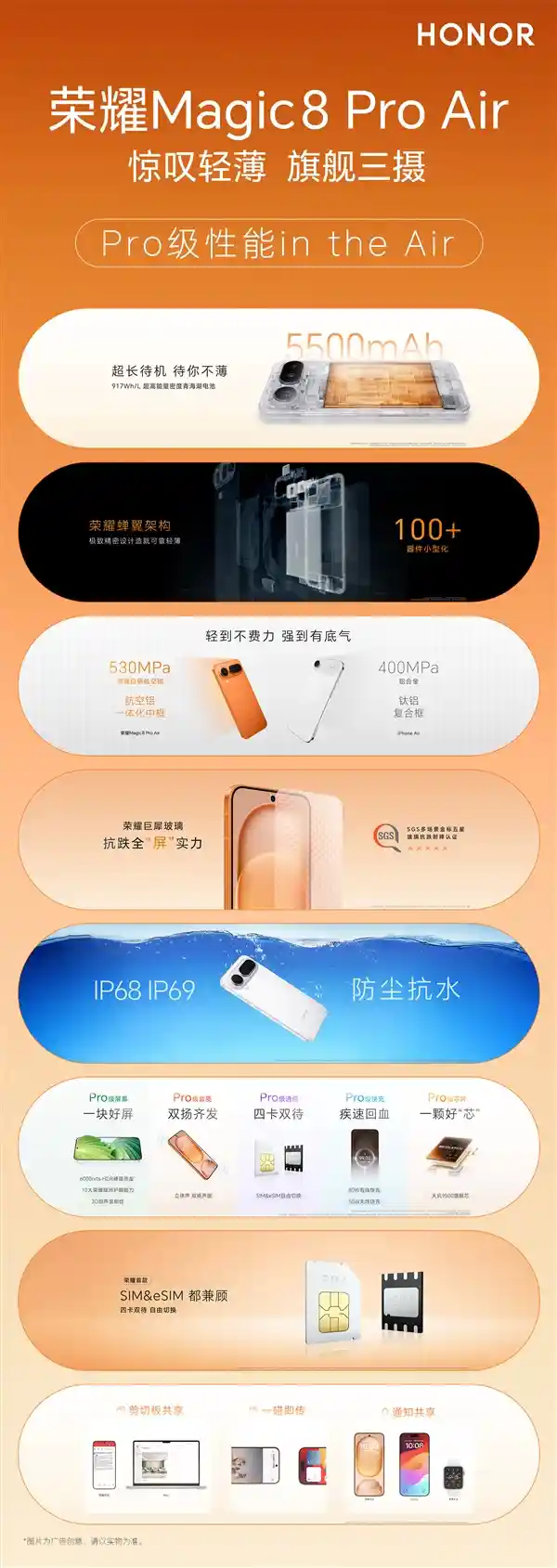 荣耀Magic8 Pro Air：5500mAh+天玑9500，轻薄中的性能王者