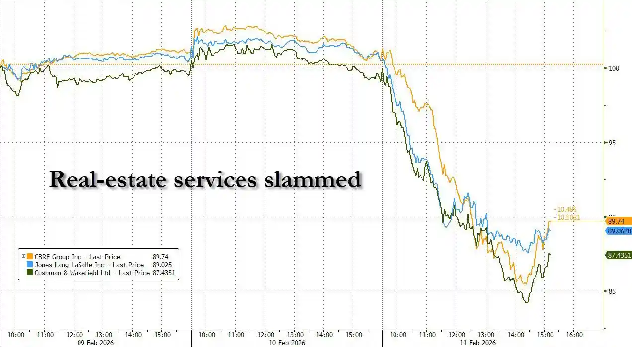 AI狼人杀狂潮再起：地产服务商集体坠落，谁将成下一个猎物？