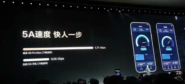华为旗舰新机全面升级,将全系搭载Wi-Fi 7技术!